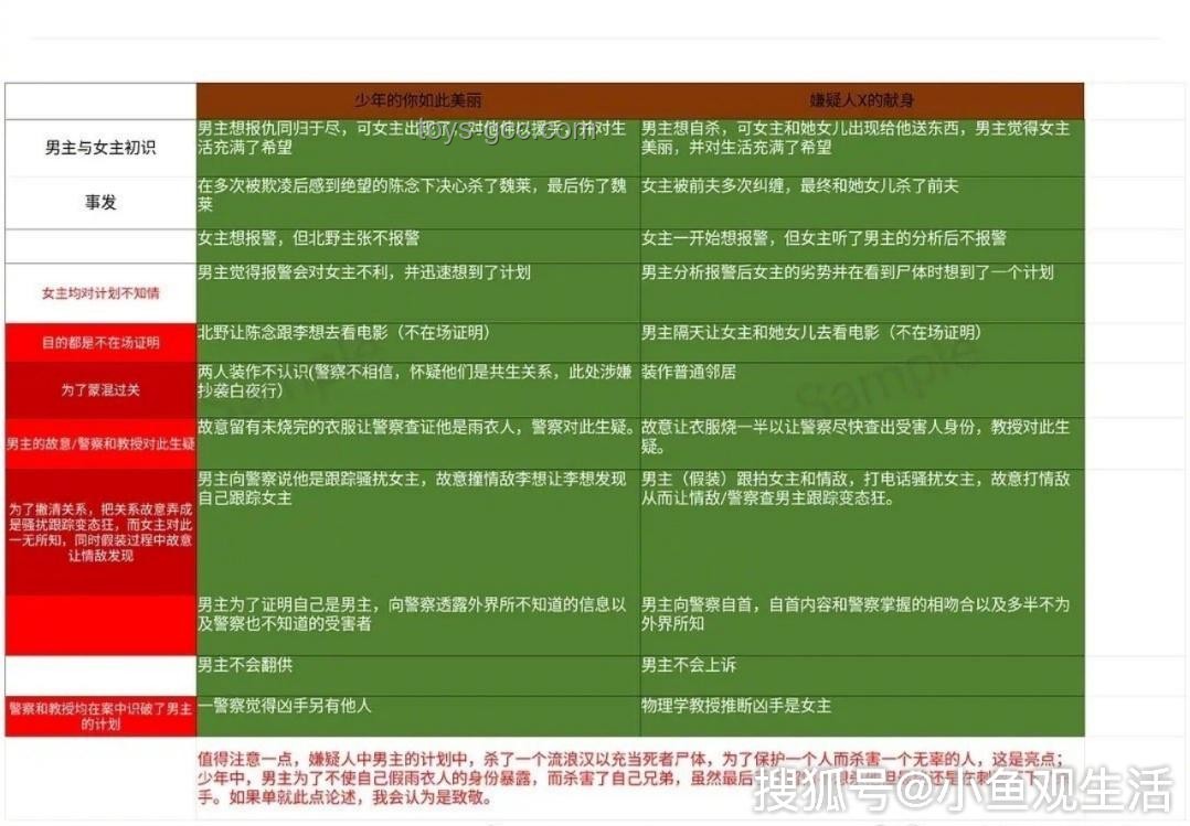 “16个协会投出21张票？”：国际乒联选举风波深度解析